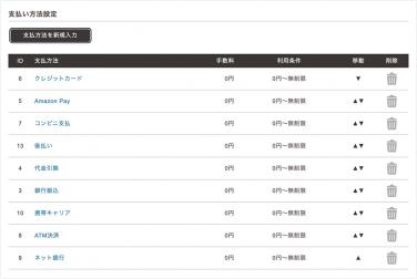 ショップ設定＞支払方法管理